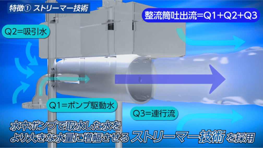 environment-feature-01