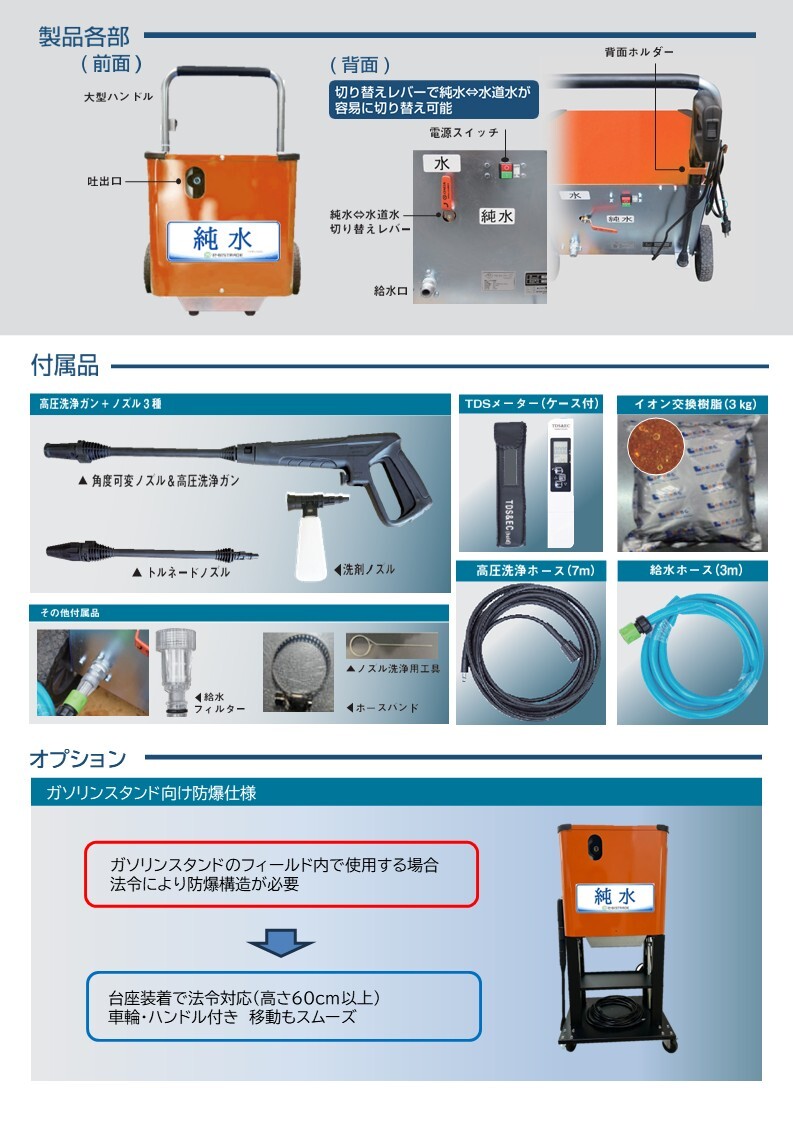 high-Pressure-washer-img02